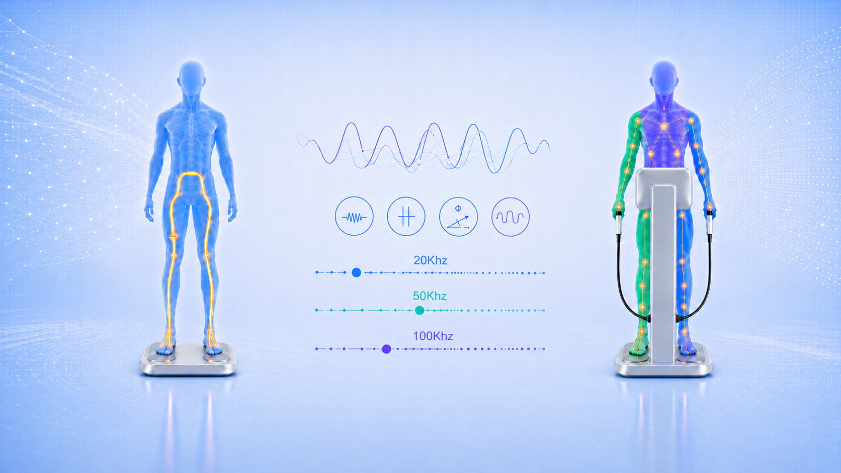 BIA Body Composition Measurement Principles and Four / Eight-Electrode Selection