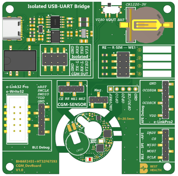 BMHB2020:BH66F2455 CGM Dev Board Resources