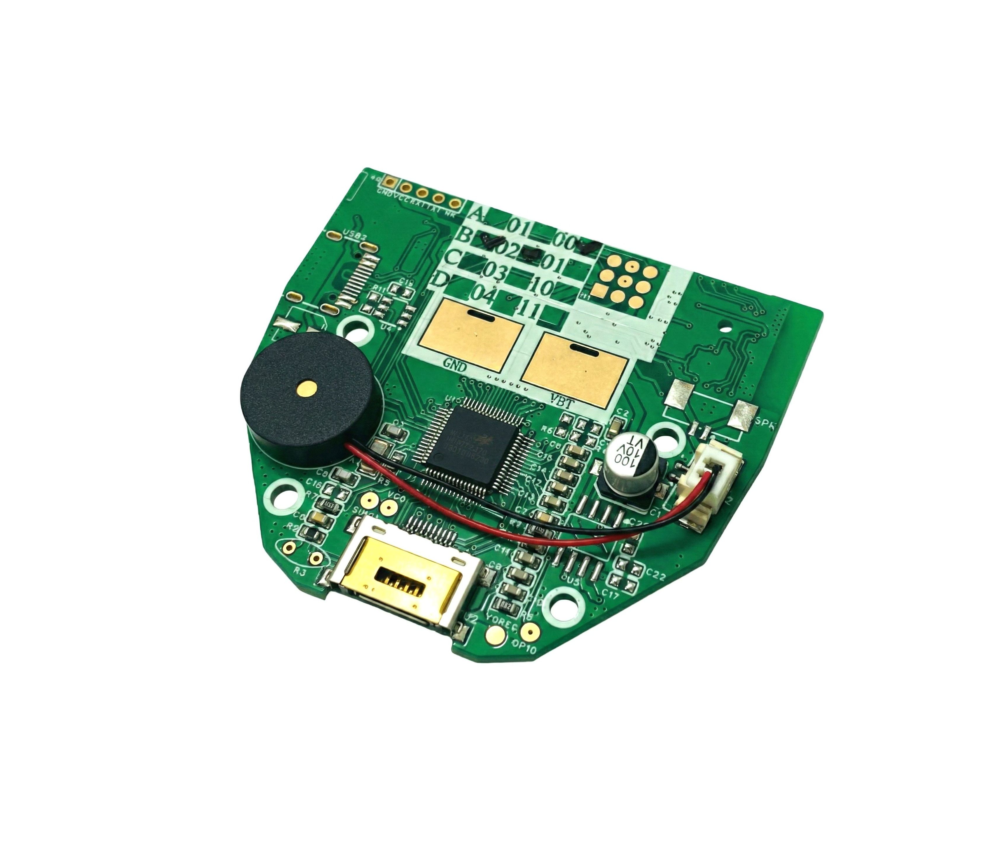 Solution Overview - 2