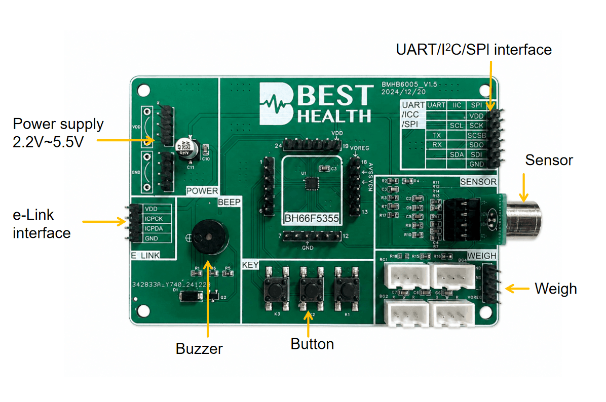 BMHB6005 Interface Diagram
