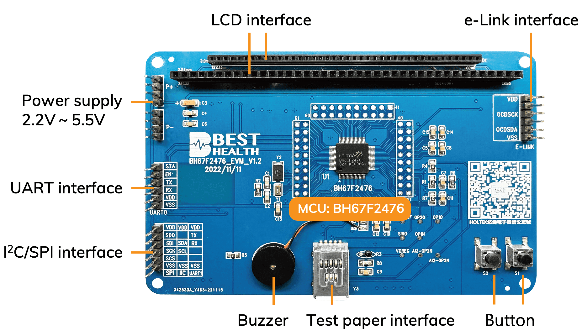 BMHB2010 Interface Diagram